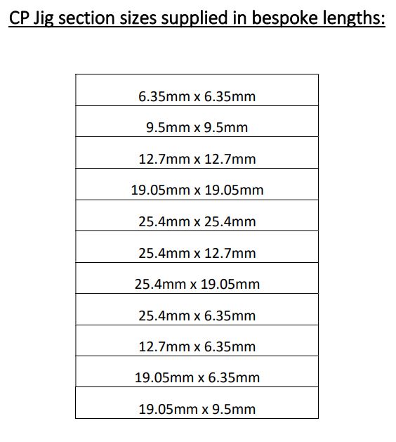 Jig Data Sheet